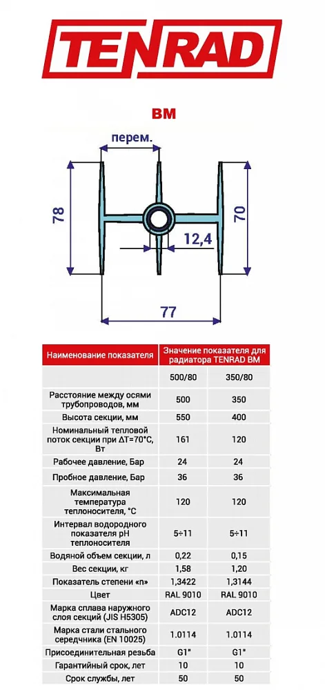 Биметаллический секционный радиатор отопления Tenrad BM 350х80 / 12 секций