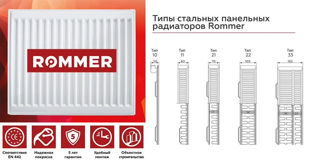 Стальной панельный радиатор отопления Rommer Compact 21/300/1100
