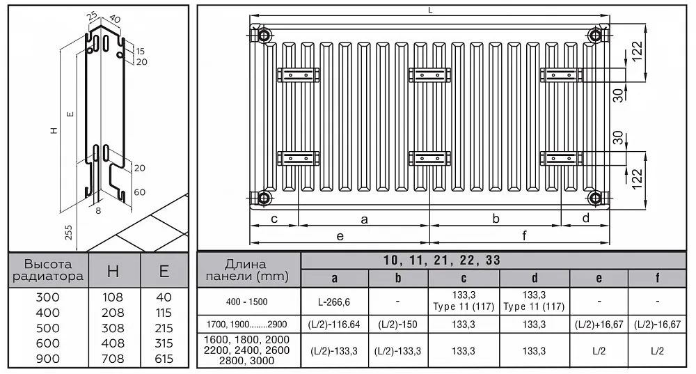Стальной панельный радиатор отопления Rommer Ventil 33/500/700