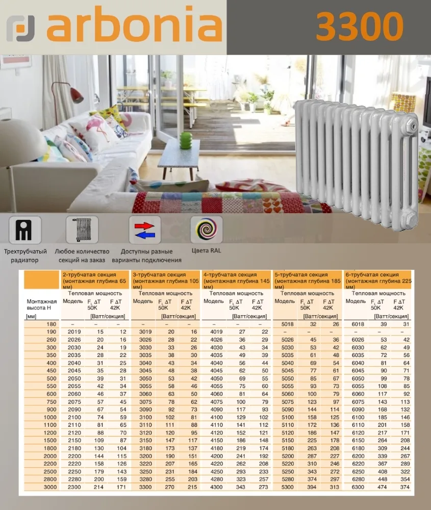 Стальной трубчатый радиатор отопления Arbonia 3300 / 1 секция