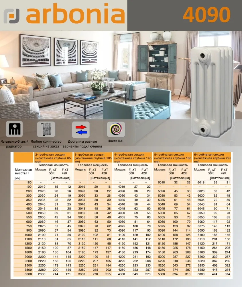 Стальной трубчатый радиатор отопления Arbonia 4090 / 1 секция