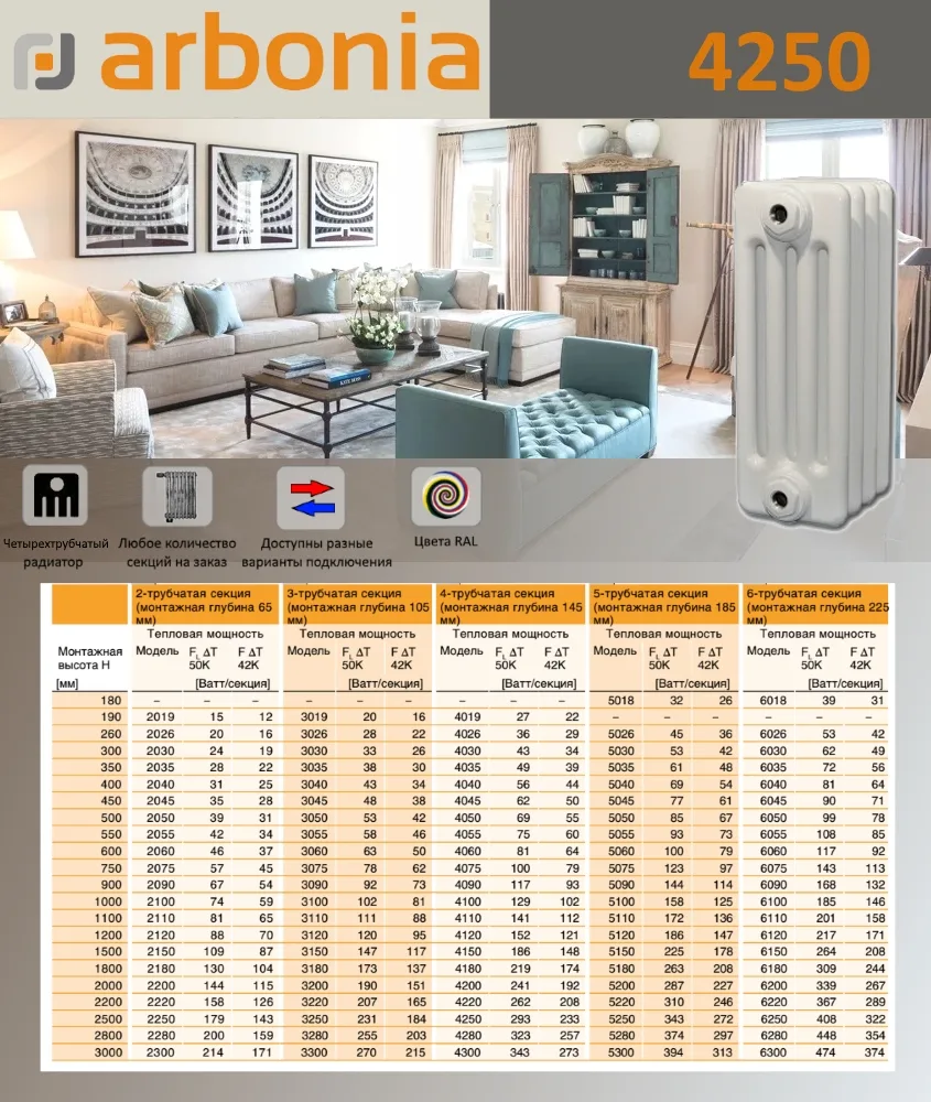 Стальной трубчатый радиатор отопления Arbonia 4250 / 1 секция
