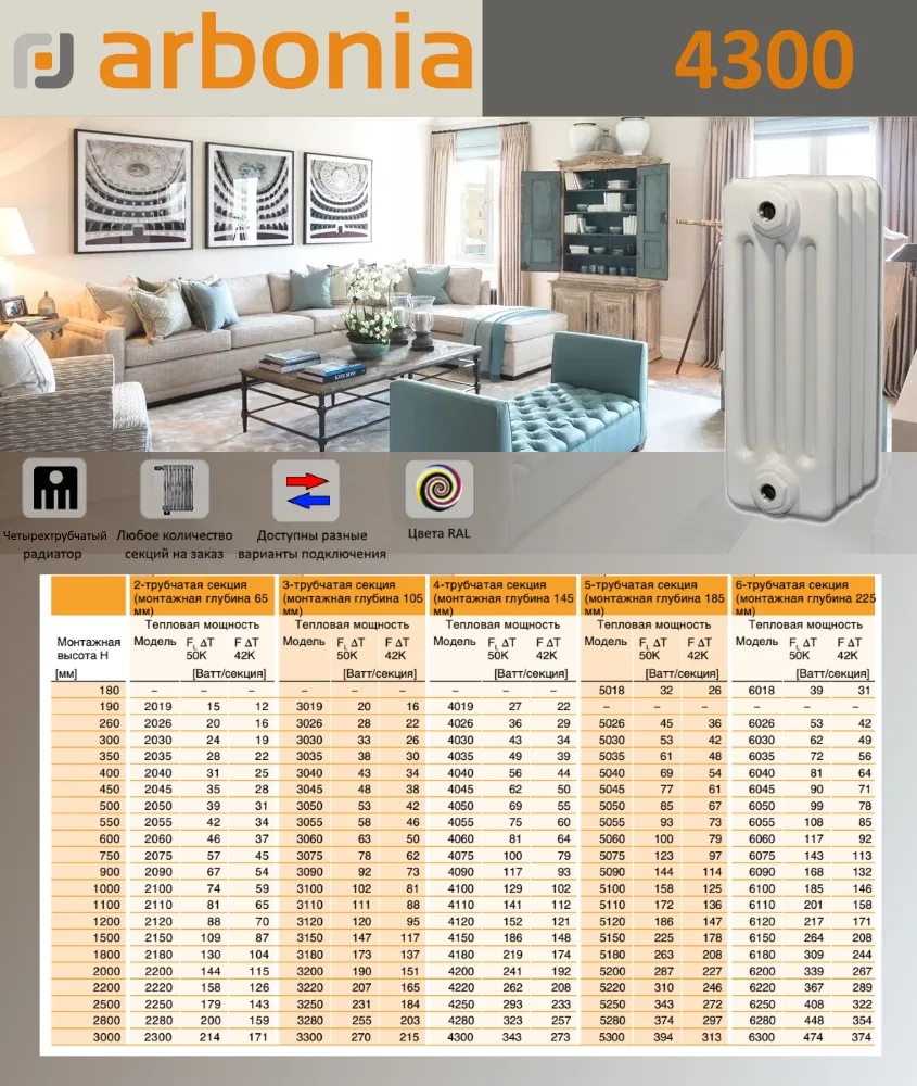 Стальной трубчатый радиатор отопления Arbonia 4300 / 1 секция