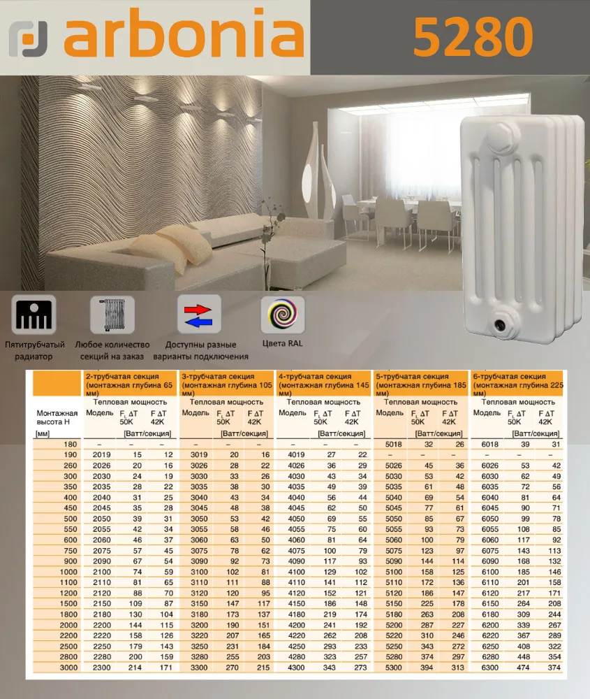 Стальной трубчатый радиатор отопления Arbonia 5280 / 1 секция