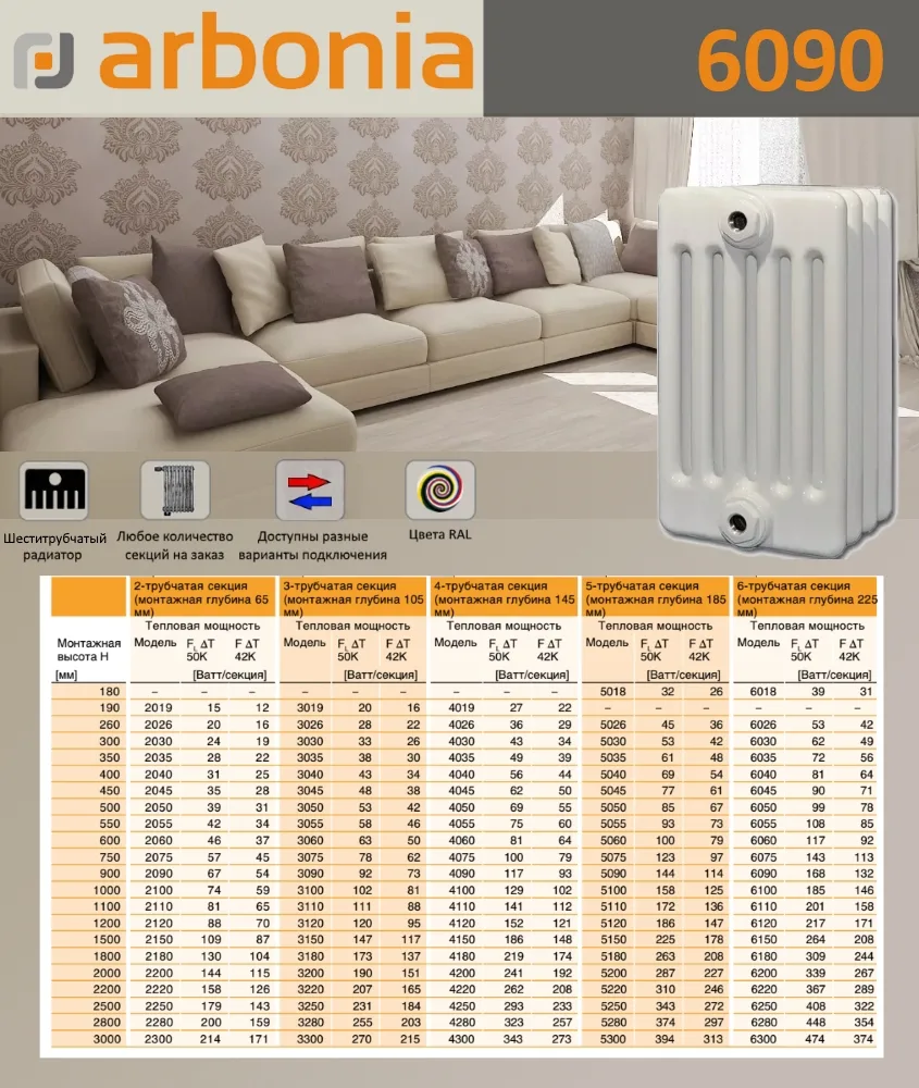Стальной трубчатый радиатор отопления Arbonia 6090 / 1 секция