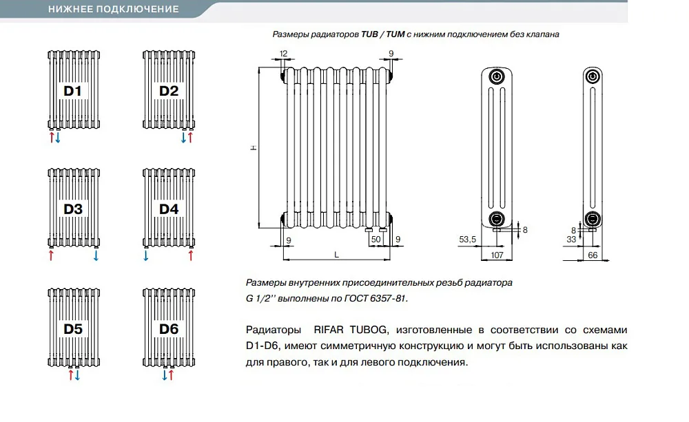 Стальной трубчатый радиатор отопления Rifar TUBOG TUB 3057-14-DV1 (Белый)