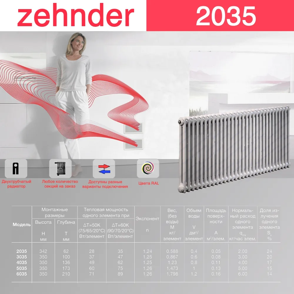 Стальной трубчатый радиатор отопления Zehnder 2035 / 1 секция