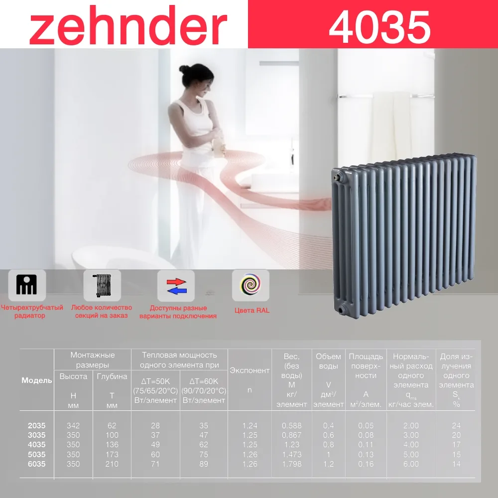 Стальной трубчатый радиатор отопления Zehnder 4035 / 1 секция