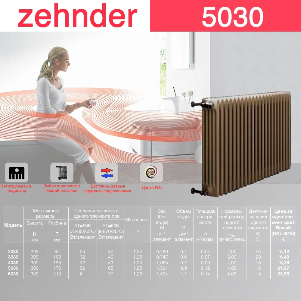Стальной трубчатый радиатор отопления Zehnder 5030 / 1 секция