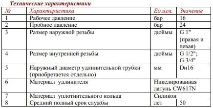Удлинитель потока VALTEC д/рад. прав. 3/4