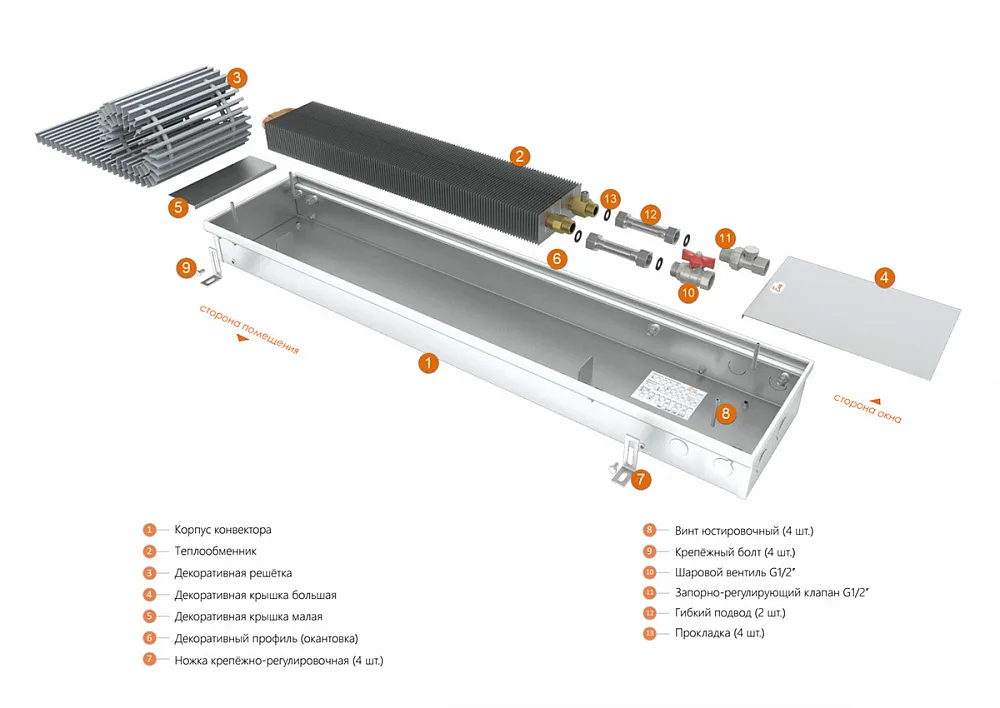Внутрипольный конвектор с естественной конвекцией Eva K.90.303.1750