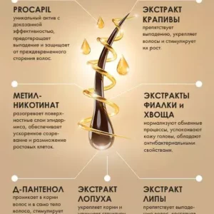 Лосьон против выпадения волос, 150 мл ()