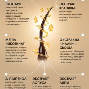 Шампунь против выпадения волос, 200 мл ()