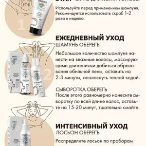 Alternative view of Лосьон против выпадения волос, 150 мл