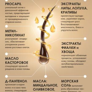 Скраб для кожи головы против выпадения волос, 150 мл ()