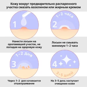 Суперчистотело жидкость косметическая, 3 мл ()