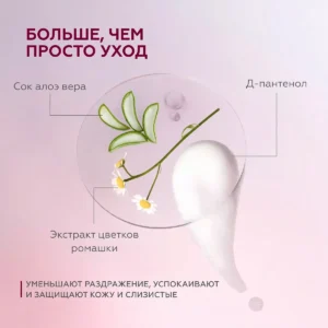 Пенка для интимной гигиены,150мл ()