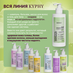 Шампунь бессульфатный укрепляющий на натуральном гидролате крапивы против выпадения волос, 250 мл ()