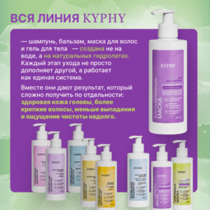 Маска для волос восстанавливающая для роста волос на натуральном гидролате крапивы и розмарина, 250 мл ()