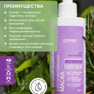 Маска для волос восстанавливающая для роста волос на натуральном гидролате крапивы и розмарина, 250 мл ()