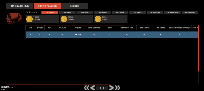 ultimateleaderboard5.png