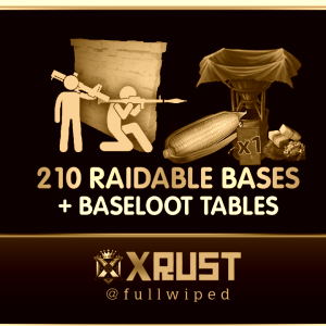 Raidable Bases Mega Pack & Loot Tables (Easy to Nightmare 210 Bases)