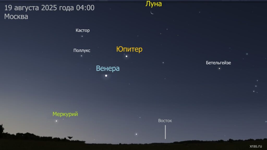В ночь на 19 августа россияне увидят парад планет