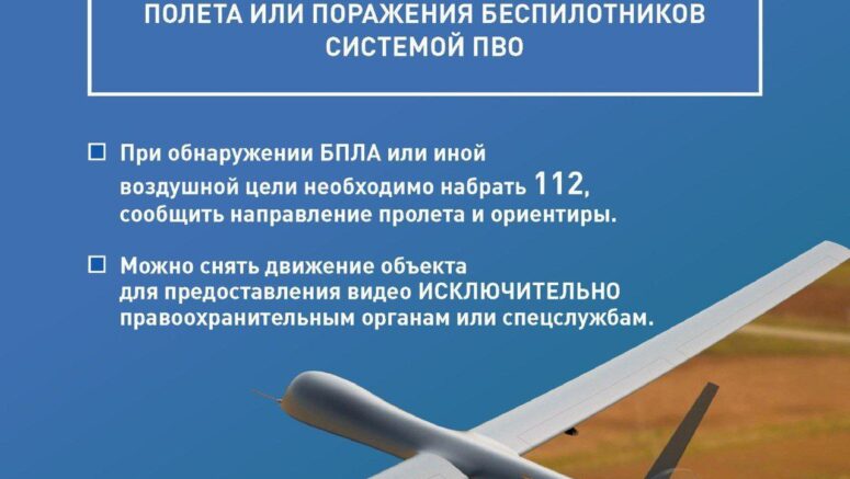 БПЛА, беспилотная опасность