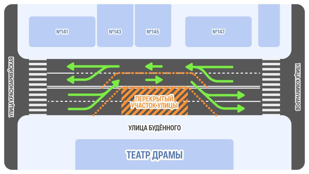 В Краснодаре временно ограничат проезд по улице Буденного