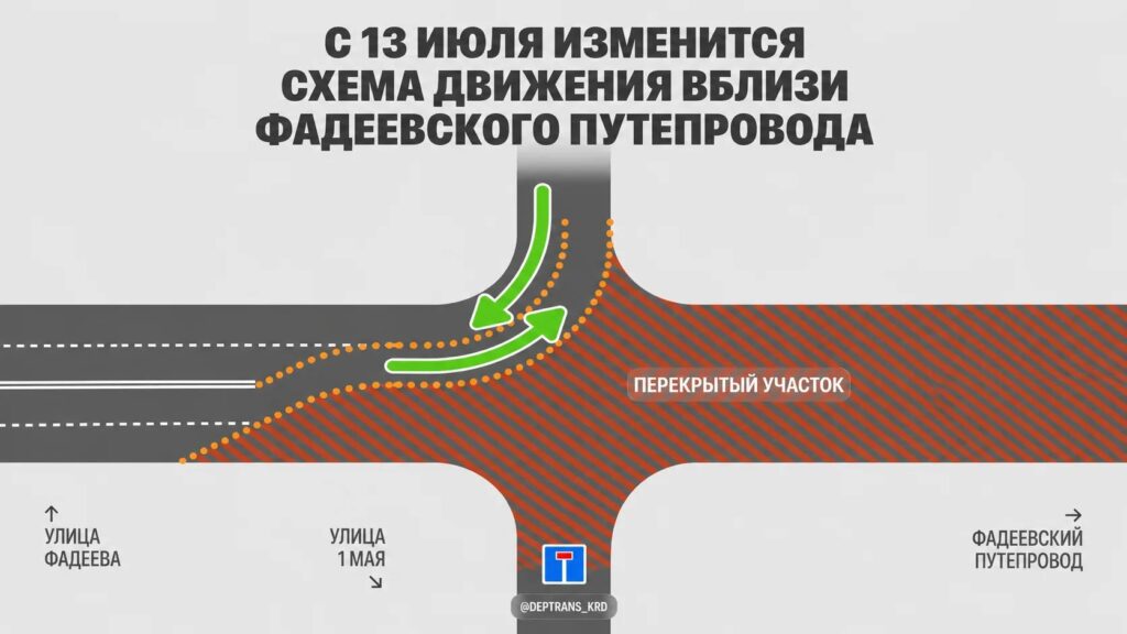 Около Фадеевского путепровода в Краснодаре автомобили будут ездить по-новому
