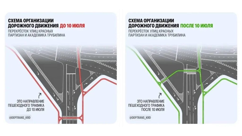 В Краснодаре на ул. Красных Партизан изменится схема движения