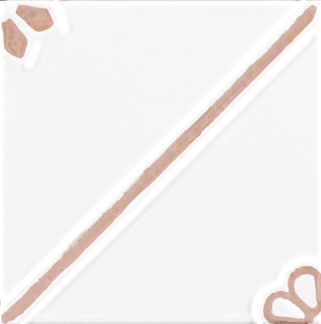 Cotto Glossy Grazia, Formelle