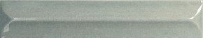 Vague Palladian Blue Gloss WOW, NOUVELLE