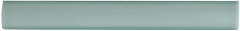 Внешний угол Cubrecanto PB Sea Green ADEX, NERI