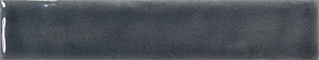 Storm Blue Gloss WOW, NOUVELLE