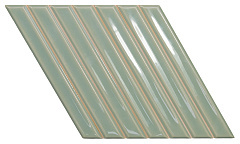 A Fern Gloss WOW, SPIKE BARS