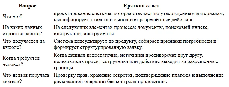 Как создать ИИ-продавца и обучить продукту