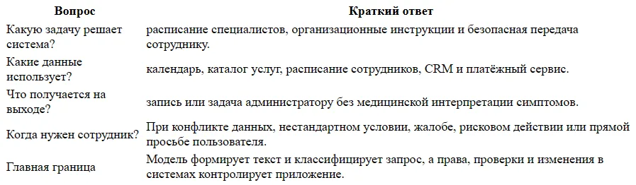 AI-ресепшен для клиники: запись и перенос визита