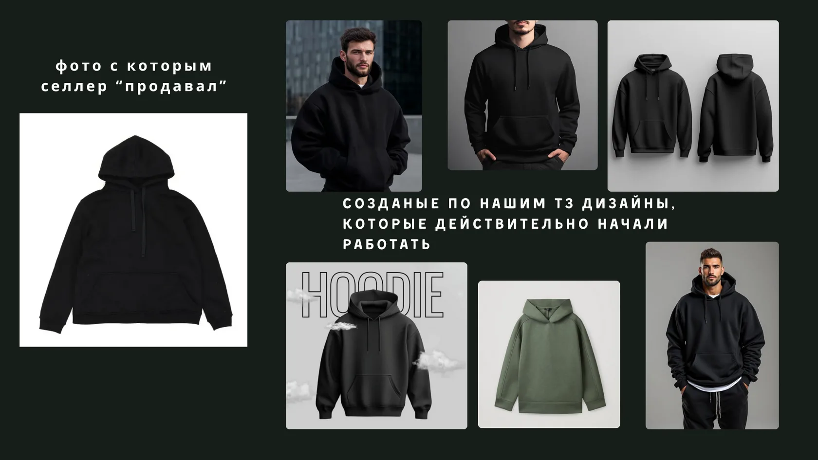 Кейс ВБ - как мы вывели худи в топ категории за 4 месяца на WB