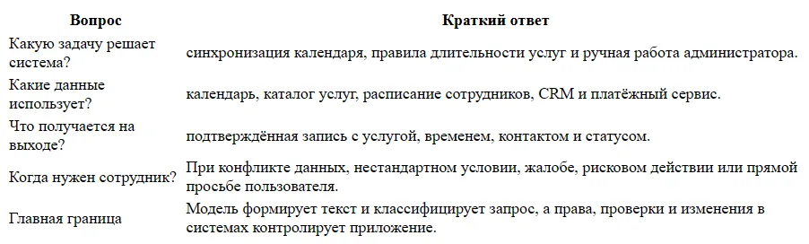 Чат-бот для онлайн-записи: календарь и клиент