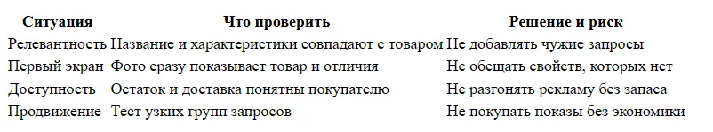 Как вывести новый товар в топ выдачи Wildberries