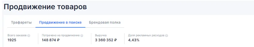 Продвижение товаров для животных на Озон.