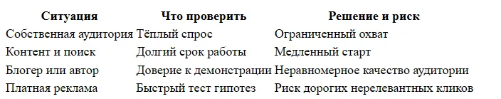 Откуда брать внешний трафик для карточки Wildberries