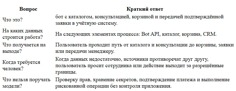 Telegram-бот для продаж: каталог и заявка