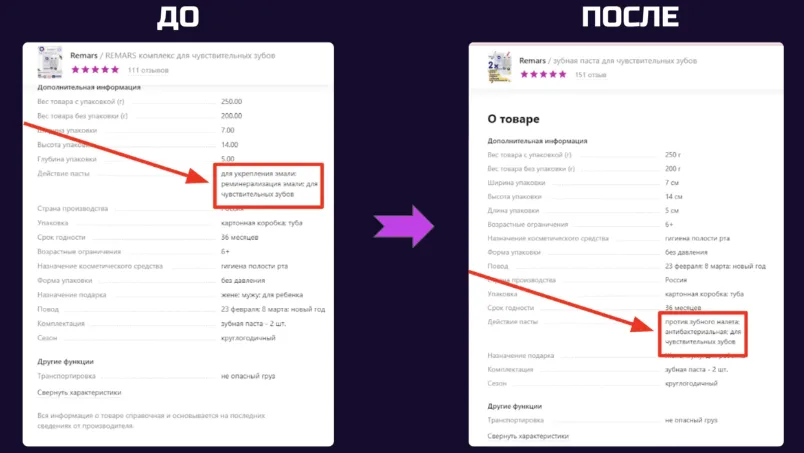 Продвижение гигиенический товаров на ВБ.