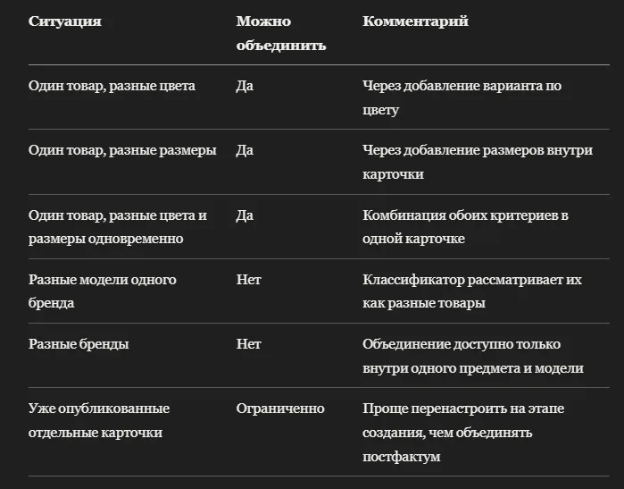 Как объединить карточки WB по цветам и размерам