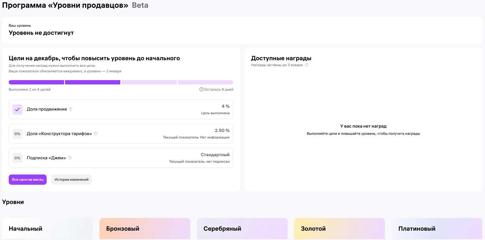 Рейтинг Уровень продавца на Wildberries: как новые показатели влияют на комиссию и выдачу