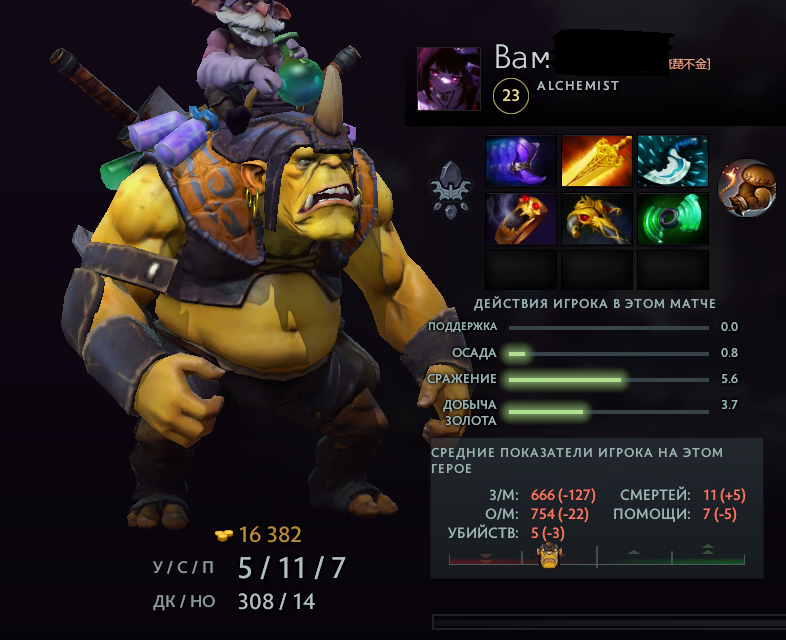 5 героев Доты, которых лучше оставить про-сцене