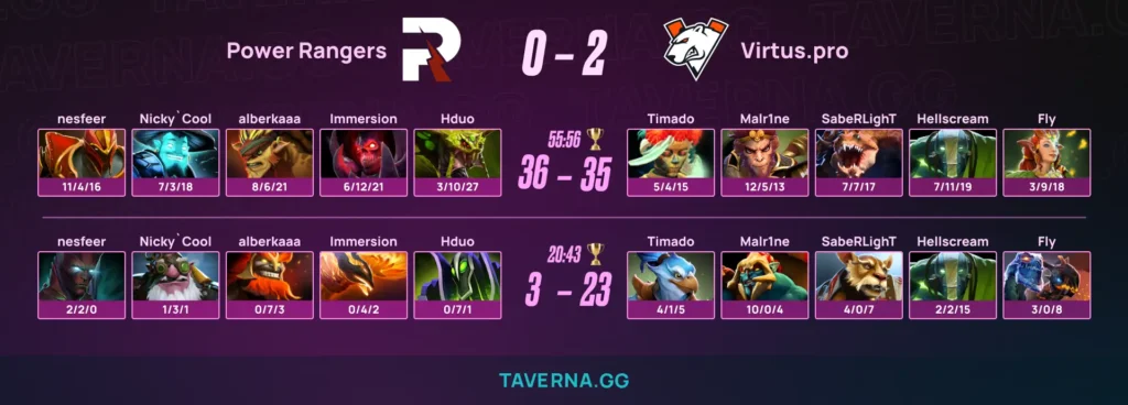 Virtus.pro с Malr1ne обыграла Power Rangers на PREMIER SERIES