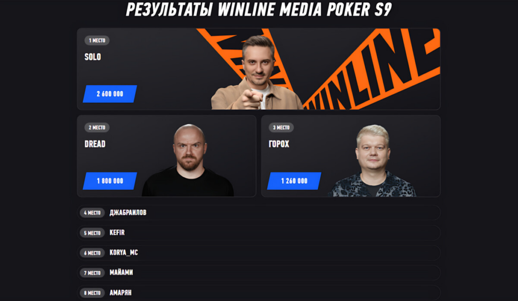 solowinline solowinline